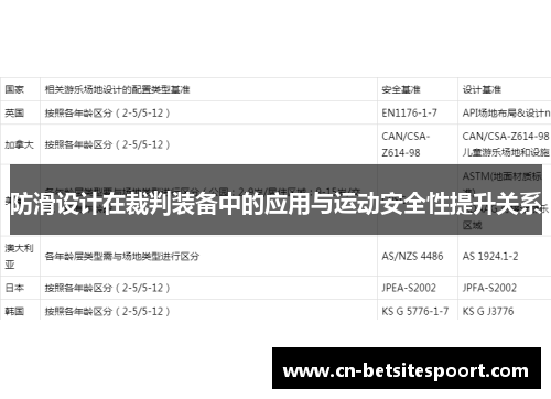 防滑设计在裁判装备中的应用与运动安全性提升关系